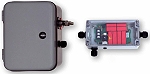 Oregon RFID Single Antenna System